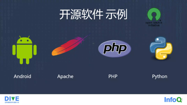 图15: 开源许可证的变迁:从 Elastic 两次变更开源协议说开去
