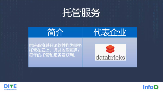 图14: 开源许可证的变迁:从 Elastic 两次变更开源协议说开去