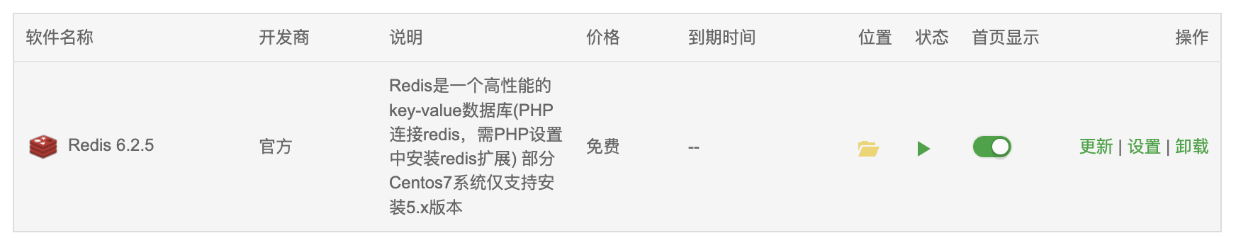 图9: Redis某意大利小哥,竟靠一个缓存中间件直接封神?