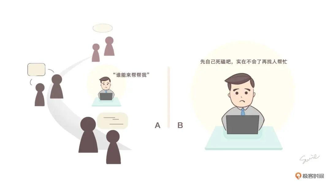 图2: 程序员Thoughtworks 徐昊:程序员究竟是搞技术的,还是做工程的?