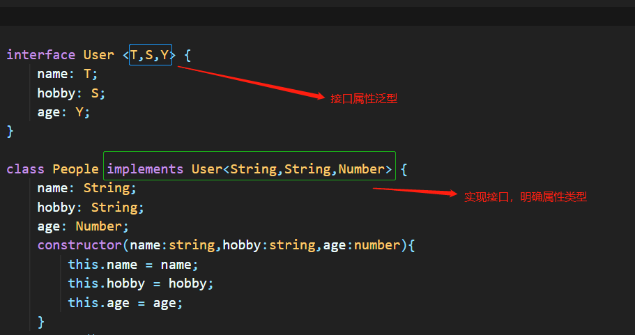 图3: TypeScript 泛型一文带你了解 TypeScript 泛型