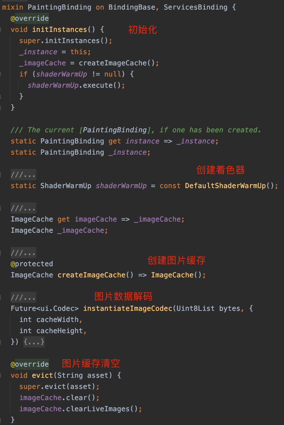 图19: Flutter深入理解 Flutter 图片加载原理 | 京东云技术团队