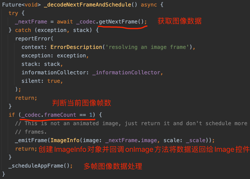 图9: Flutter深入理解 Flutter 图片加载原理 | 京东云技术团队
