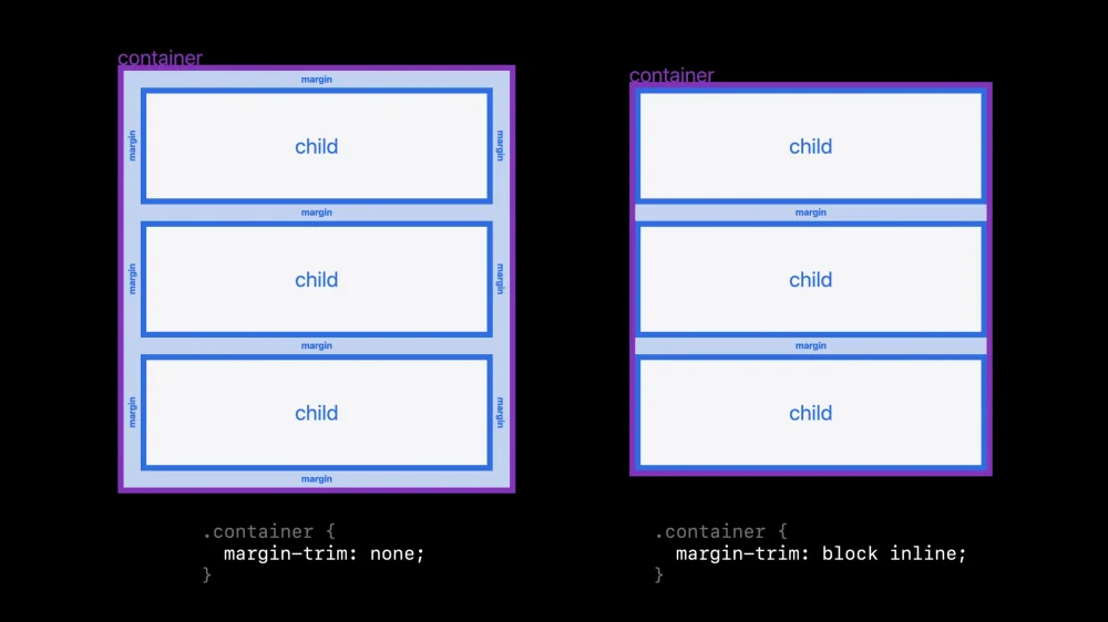 图0：使用 margin-trim，布局更简便
