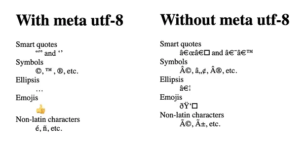 图0：别忘了这些能让 HTML 正常工作的标签