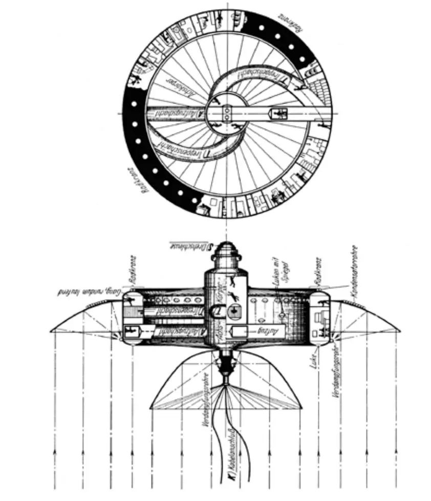 图1：可充气空间站