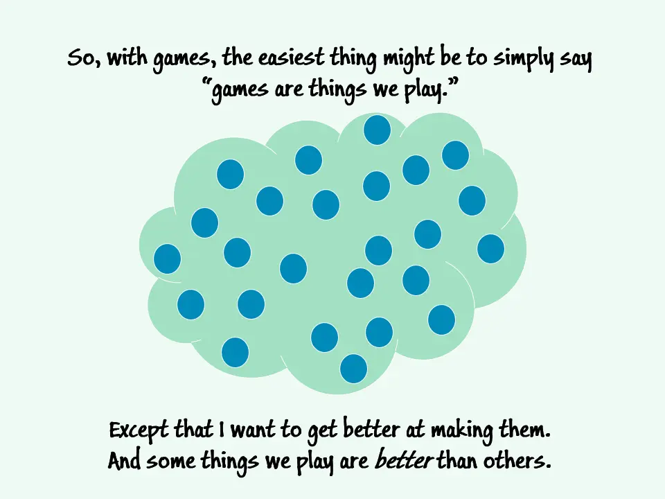 图1：游戏设计其实很简单