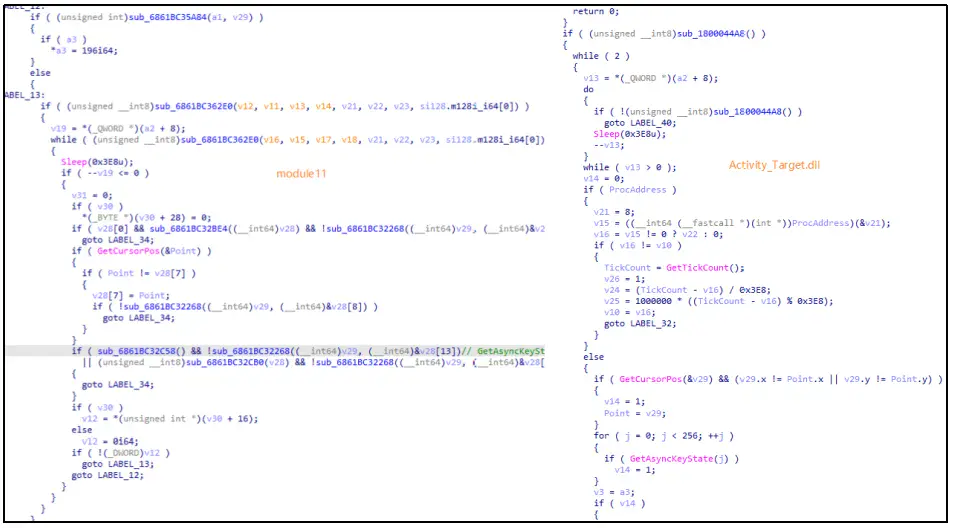 图33：关于中国国家授时中心遭受美国国家安全局网络攻击事件的技术分析报告