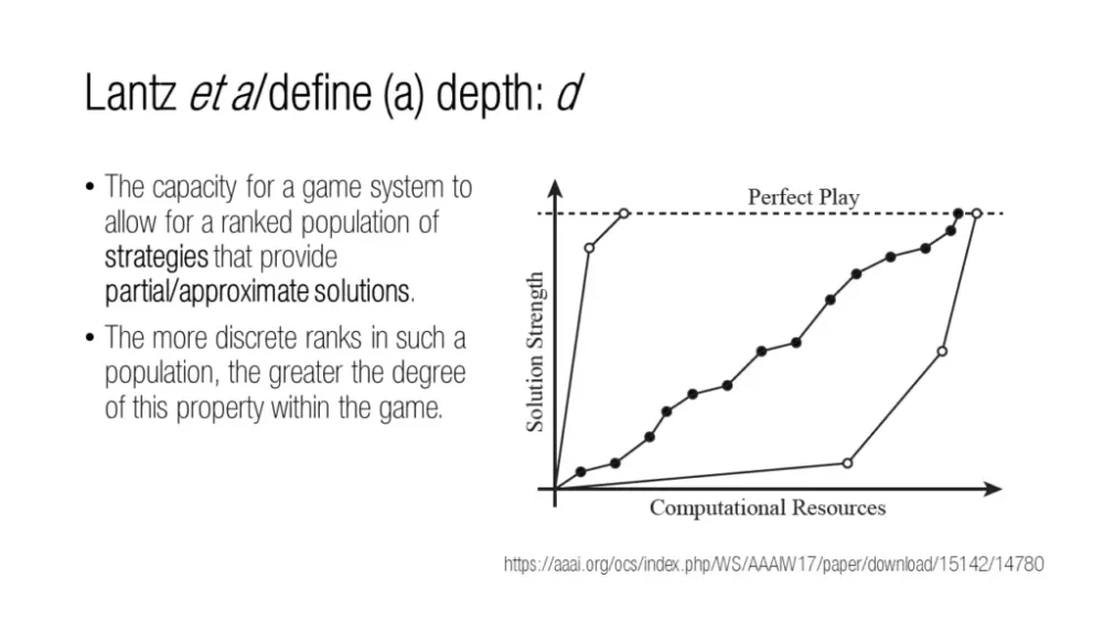 图18：游戏设计其实很简单