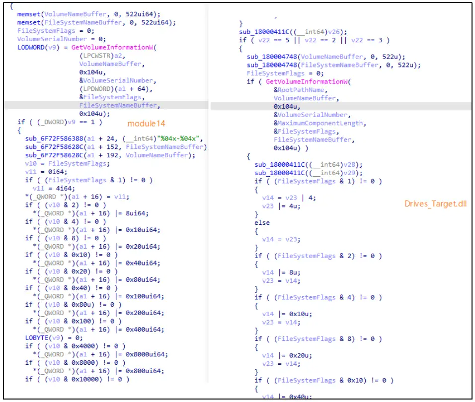 图36：关于中国国家授时中心遭受美国国家安全局网络攻击事件的技术分析报告