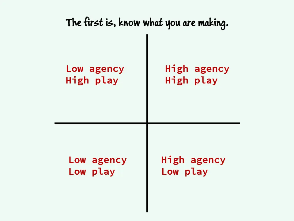 图49：游戏设计其实很简单