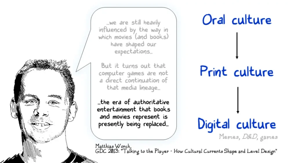 图44：游戏设计其实很简单