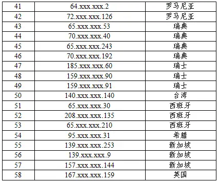 图48：关于中国国家授时中心遭受美国国家安全局网络攻击事件的技术分析报告