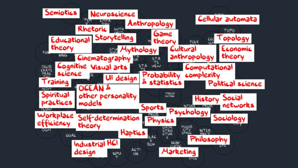 图55：游戏设计其实很简单