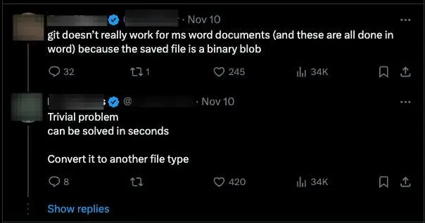 图1：微软Word的不朽传奇