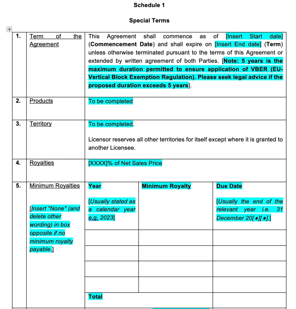 图5：微软Word的不朽传奇