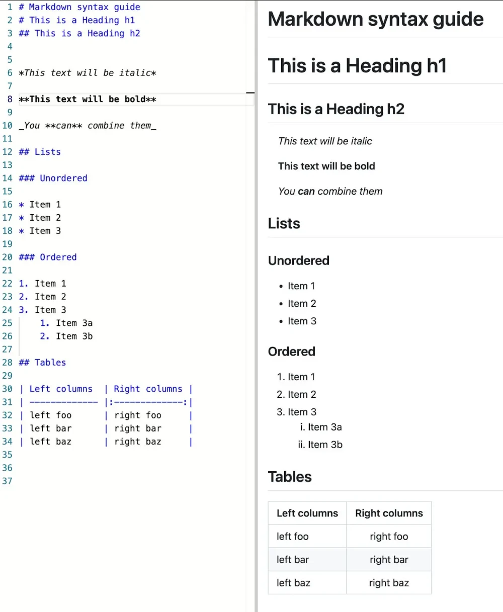 图3：微软Word的不朽传奇
