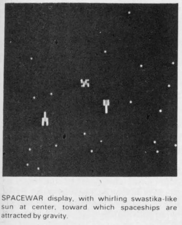 图4:电脑游戏的崛起(上篇):冒险游戏 图4:电脑游戏的崛起(上篇):冒险游戏