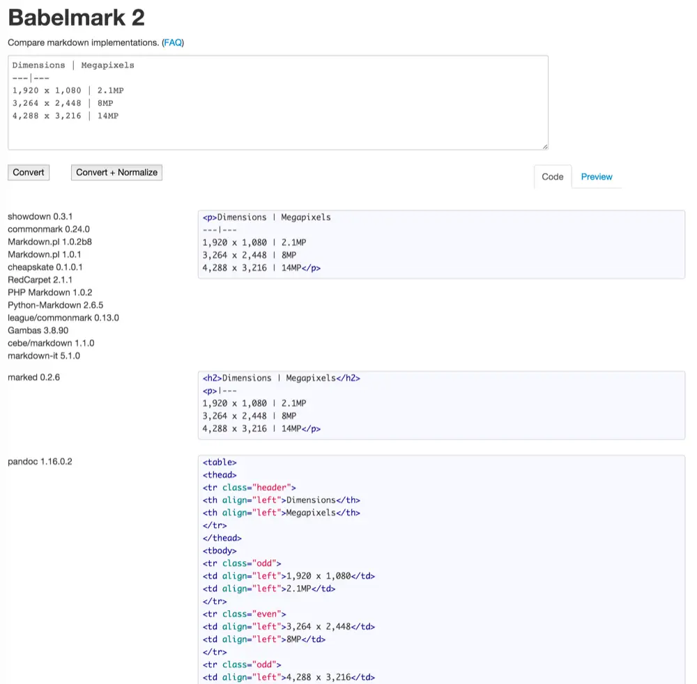 图2:选择合适的Markdown解析器 图2:选择合适的Markdown解析器